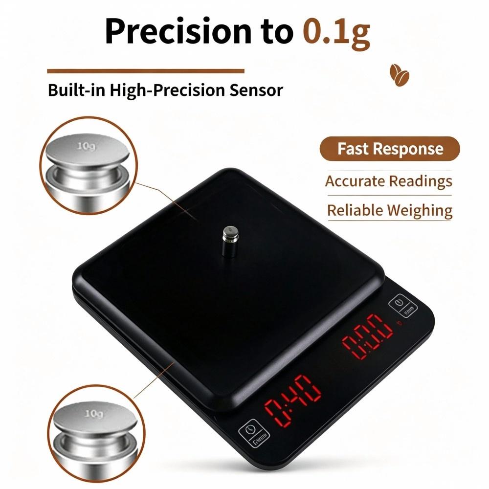 3kg/0.1g High Precision Digita - Kitchen review and price