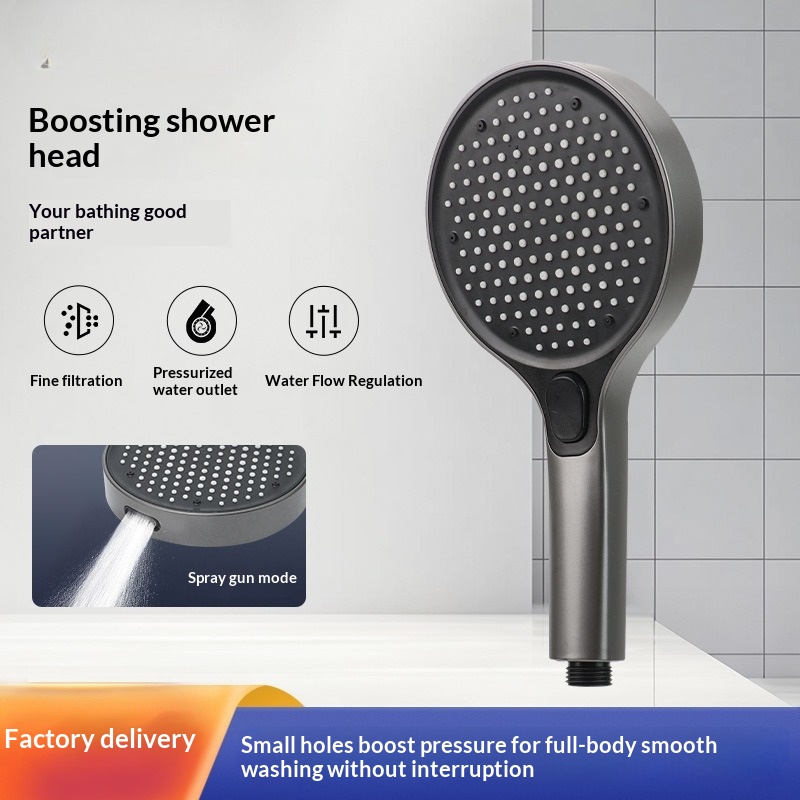 High Pressure Handheld Shower  - High Pressure Shower Head Handheld review and price
