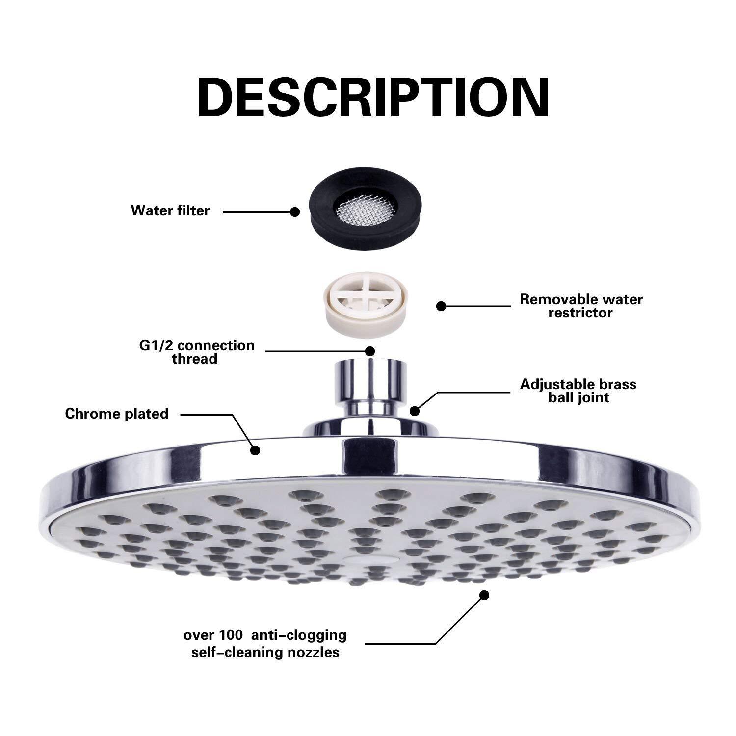 Rainfall Shower Head Big Panel - High Pressure Shower Head Handheld review and price
