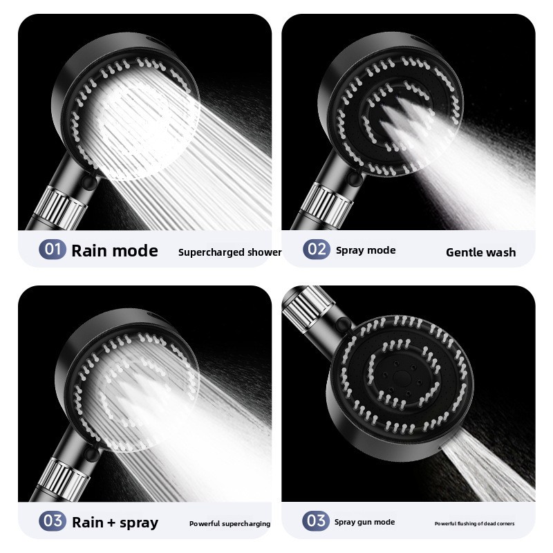 High Pressure Handheld Shower  - High Pressure Shower Head Handheld review and price
